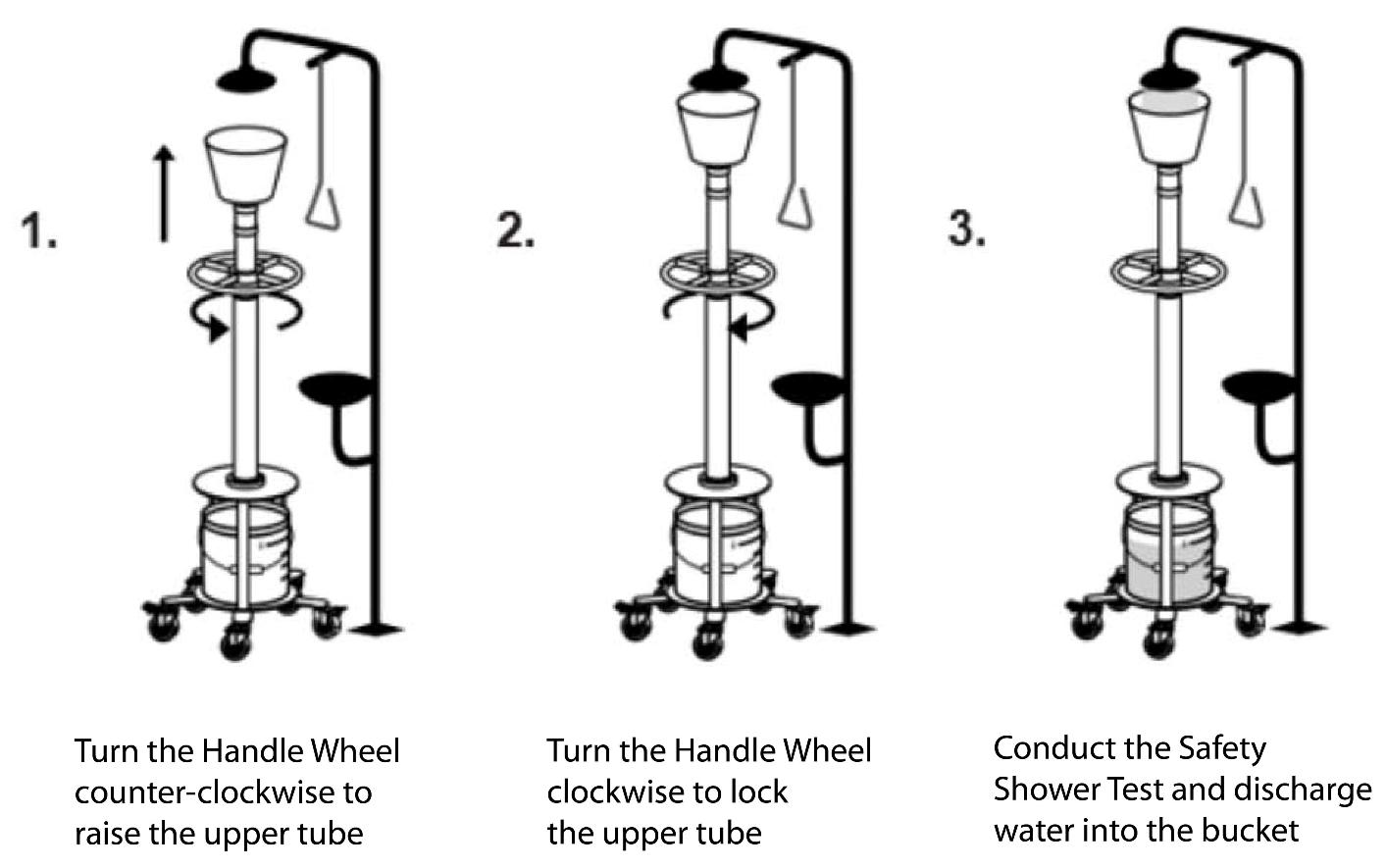 Buy from Our Partners Safety Shower Tester